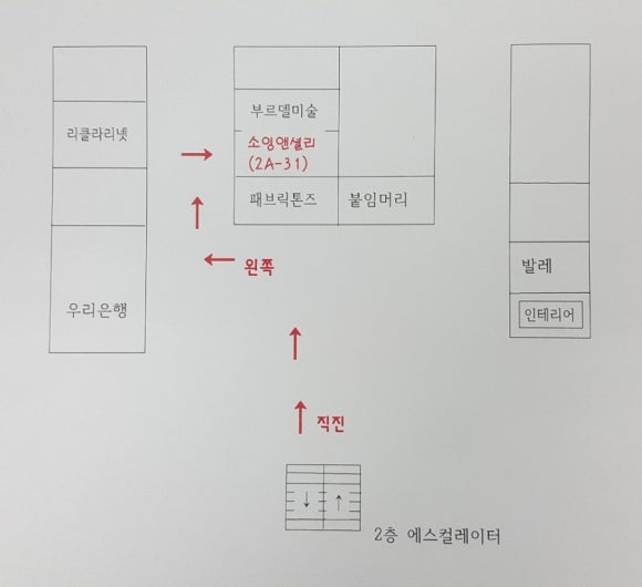 소잉앤셜리프랑스자수공방 이미지