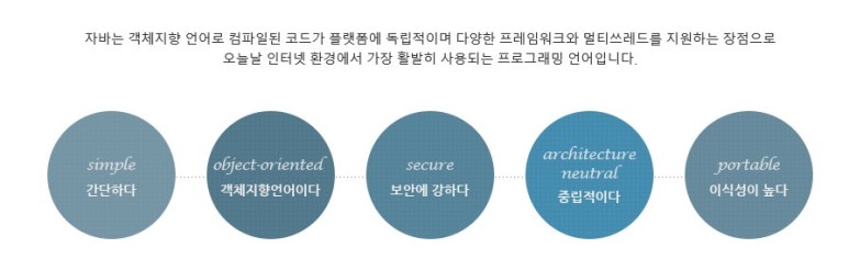 정석컴퓨터학원 이미지