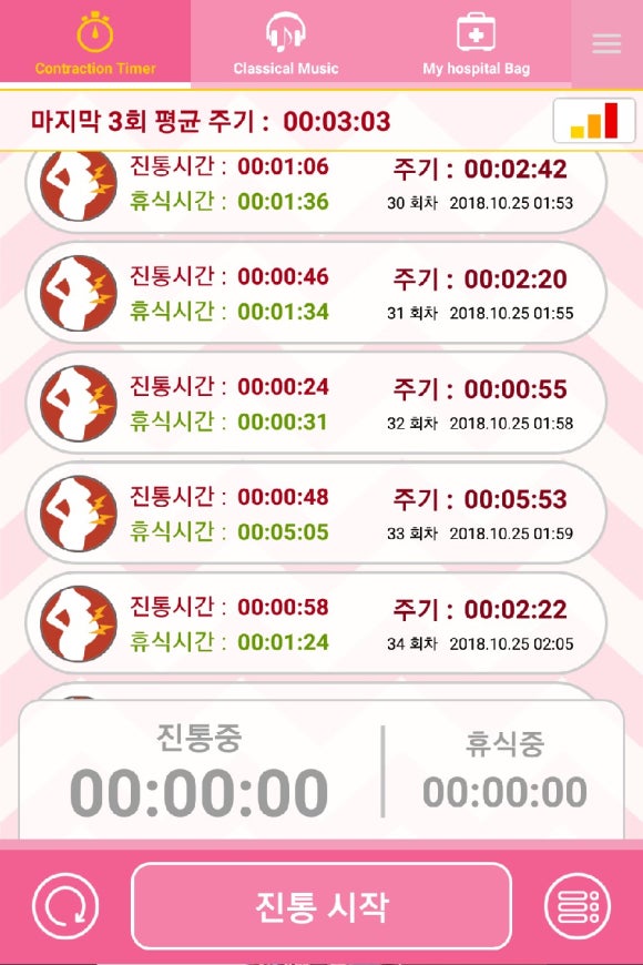 W여성병원더블유 이미지