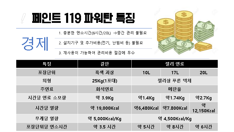 제일연료 이미지