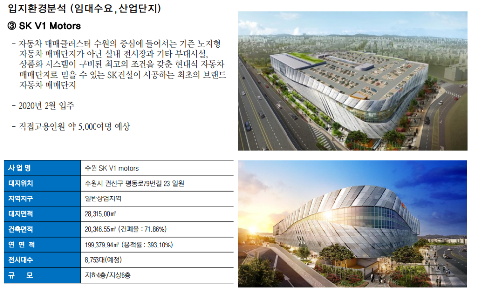 오토월드아울렛 이미지