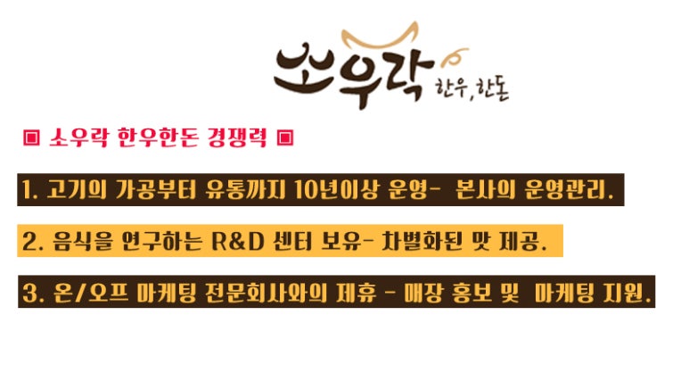 영진축산물유통 이미지