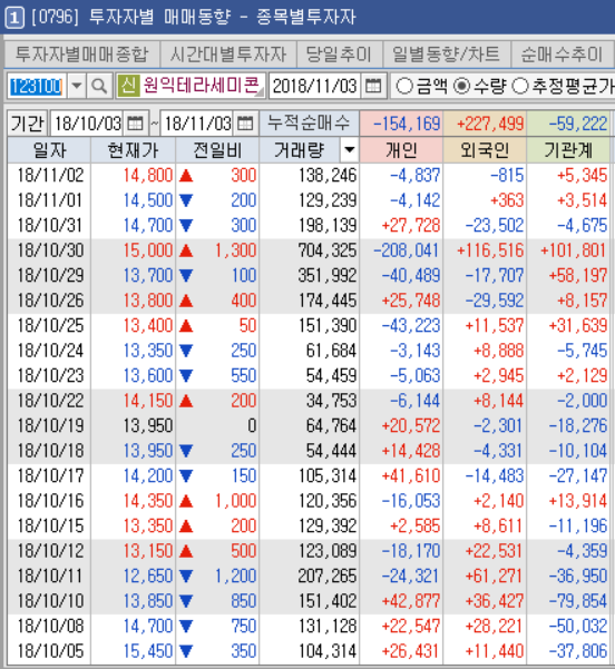 (주)테라세미콘 이미지