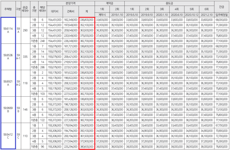 호반베르디움어린이집 이미지