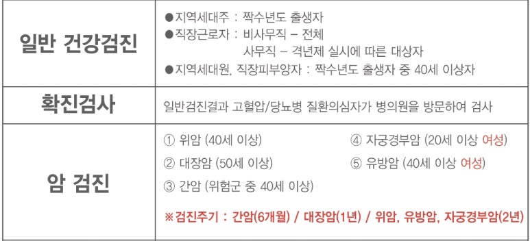 야당연세내과 이미지