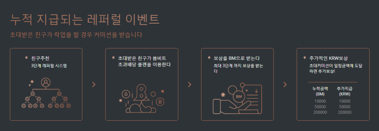 에어붐 이미지