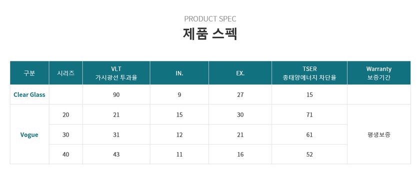 솔라가드 이미지