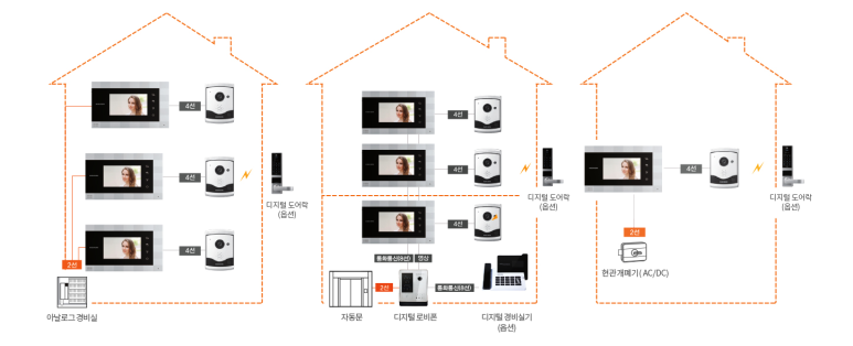 럭키비디오 이미지