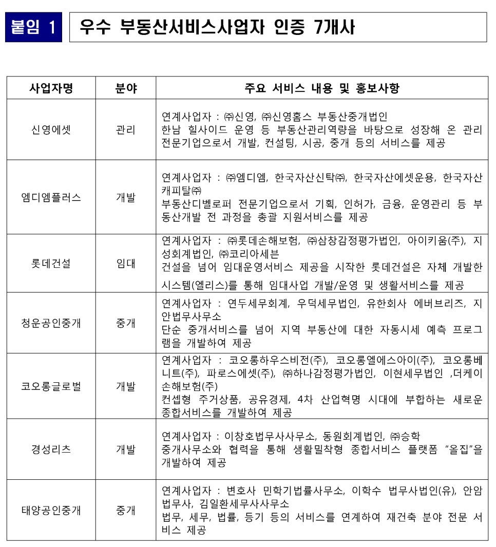 탑코리아세무법인 이미지