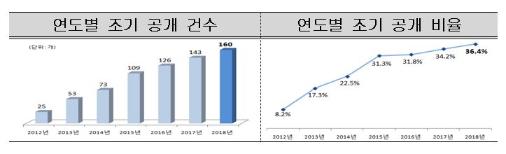 누리우리 이미지