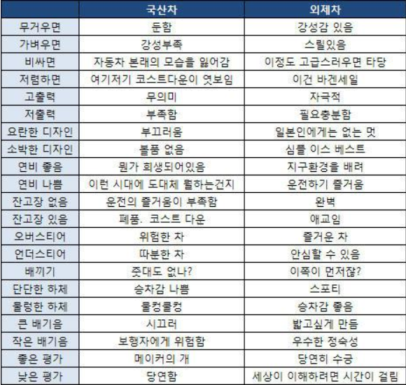 가자모터스 이미지