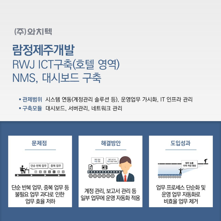 람정제주개발주식회사 이미지