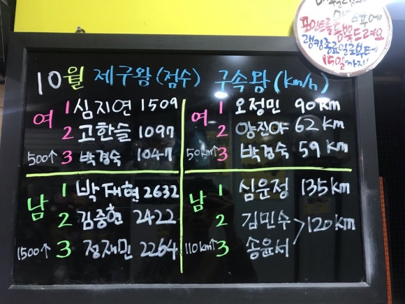 피처캠프야구연습장 이미지