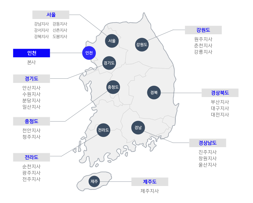 한국카드넷 이미지