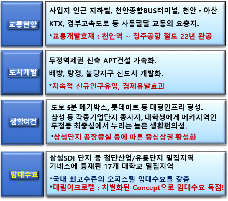 대림유통 이미지