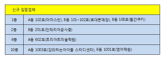 명품뽑기방 이미지
