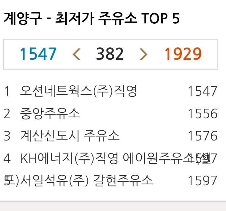 우진주유소 이미지