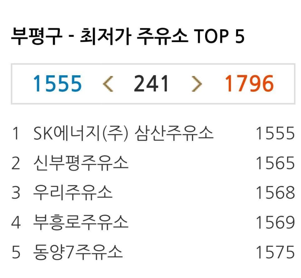 동양주유소 이미지