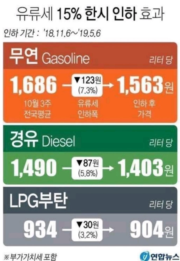 양산고소작업대리프트렌탈 이미지
