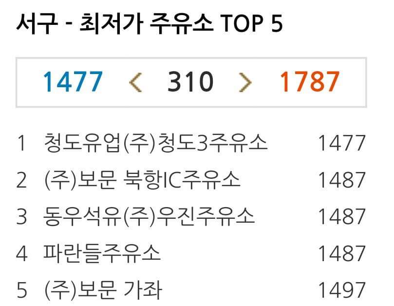 우진주유소 이미지