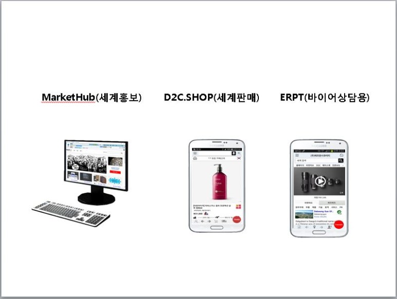 이노기술컨설팅 이미지