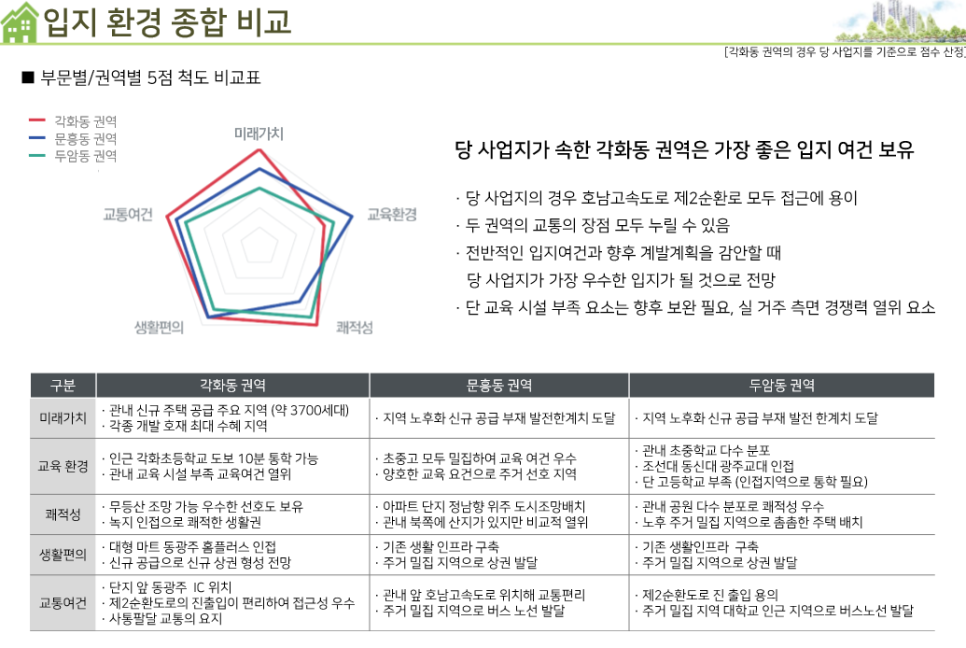 솔로몬스타 이미지