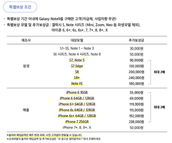 폰앤폰 이미지