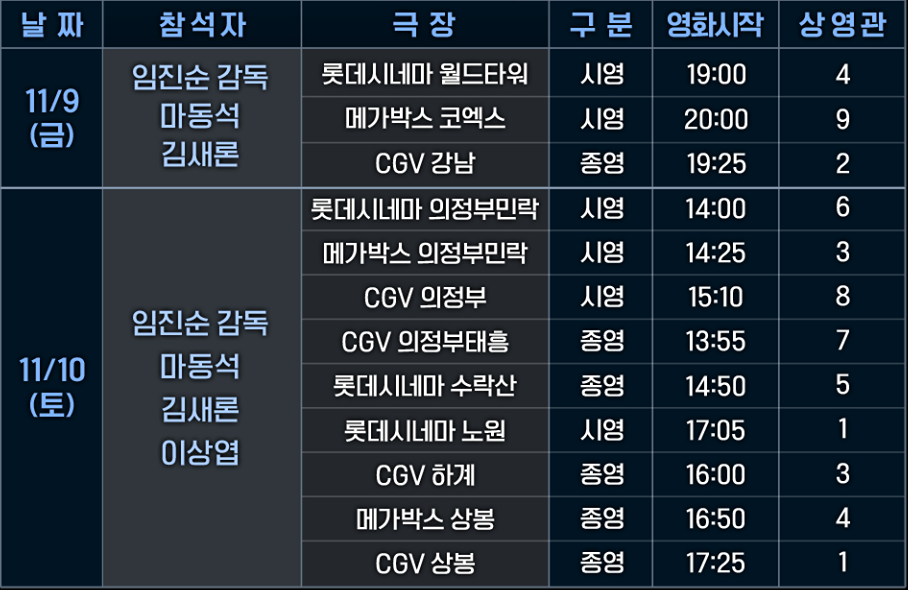 씨네마강남 2관 이미지