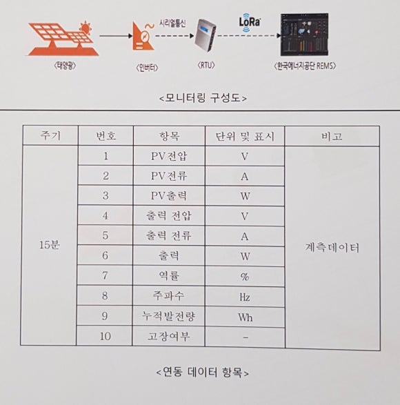 태양시스템 이미지