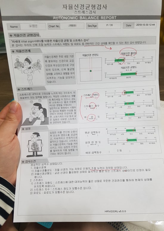 하나로신경과의원 이미지