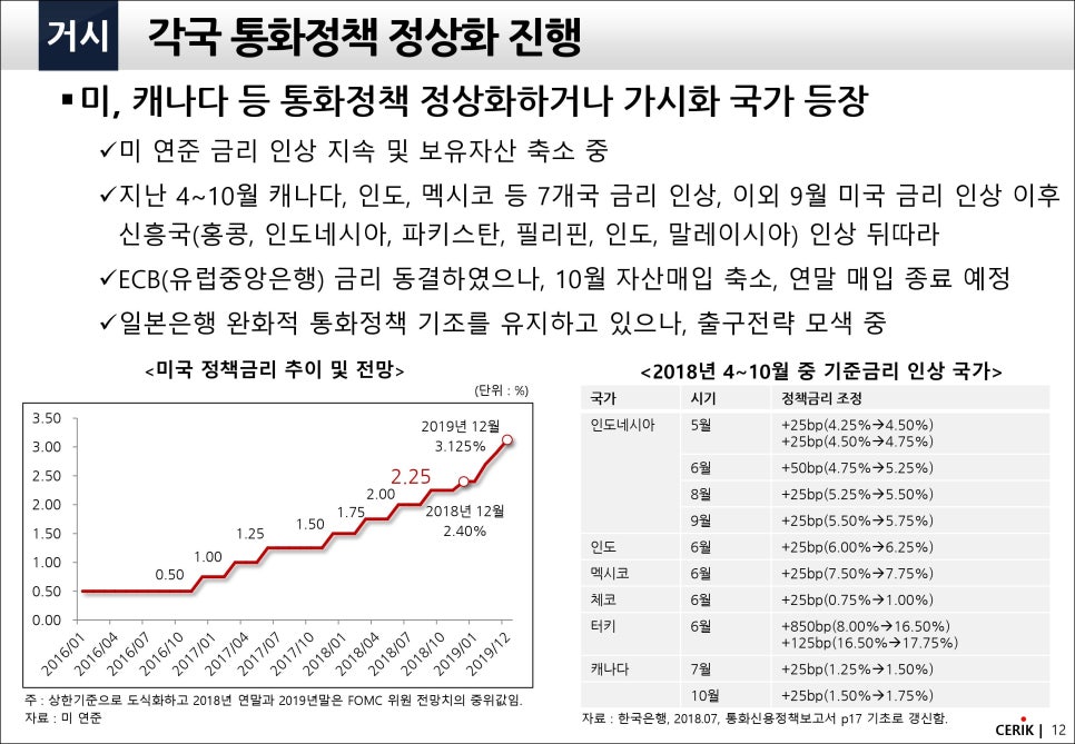 한국부동산연구원 이미지