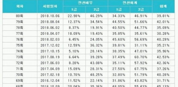 박쌤 이미지