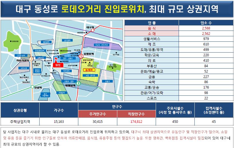 팰리스유흥주점 이미지