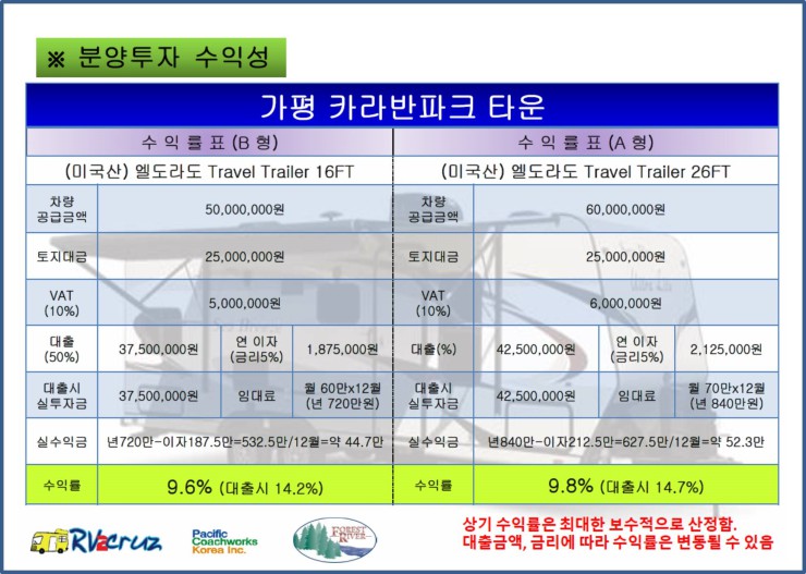 엘도라도카라반파크 이미지