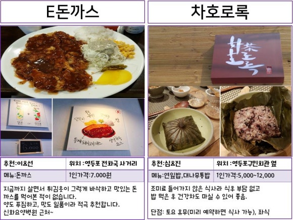 커브스영등포클럽 이미지