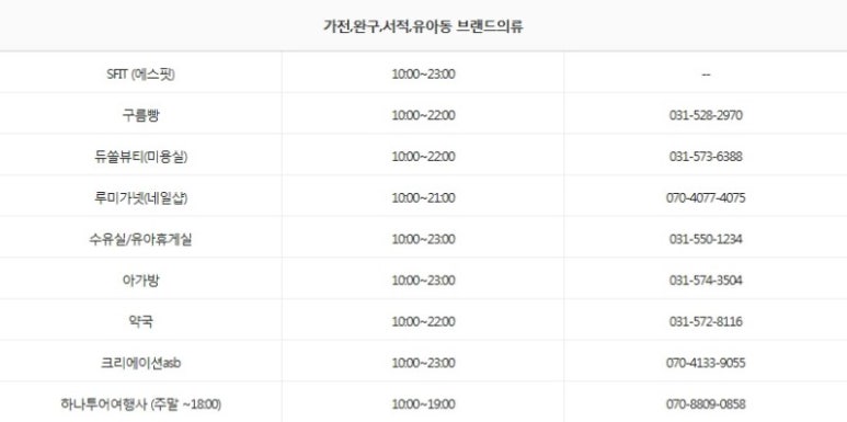 이마트별내점 이미지