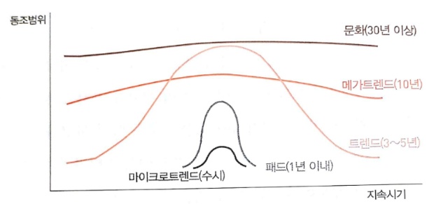 일본트렌드연구소 이미지
