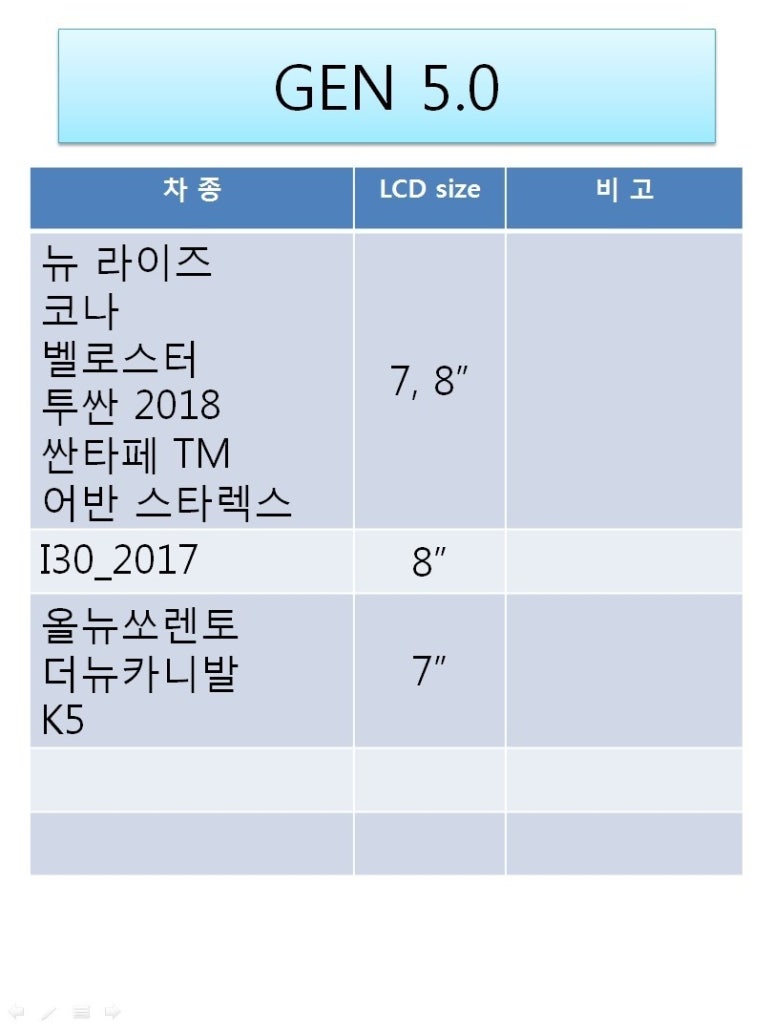 대성카 이미지