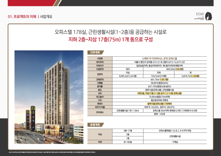 디자이너스그룹 이미지