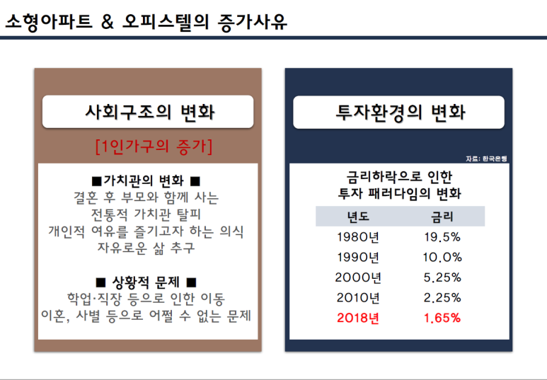 비스퀘어 이미지