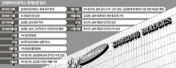 삼정분식 이미지