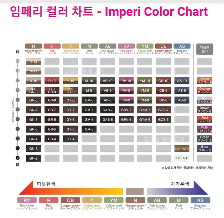 스카이미용재료 이미지
