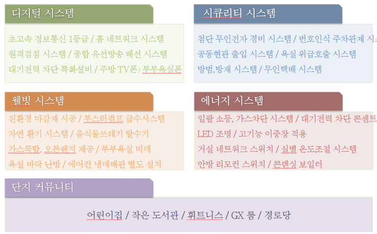 (주)푸른숲조경 이미지