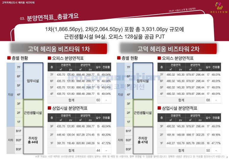 삼성블럭&비즈 이미지