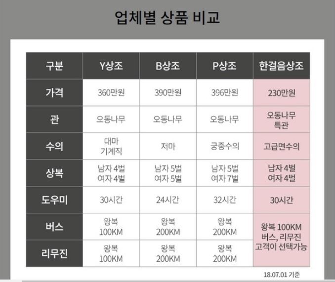 순수상조 이미지
