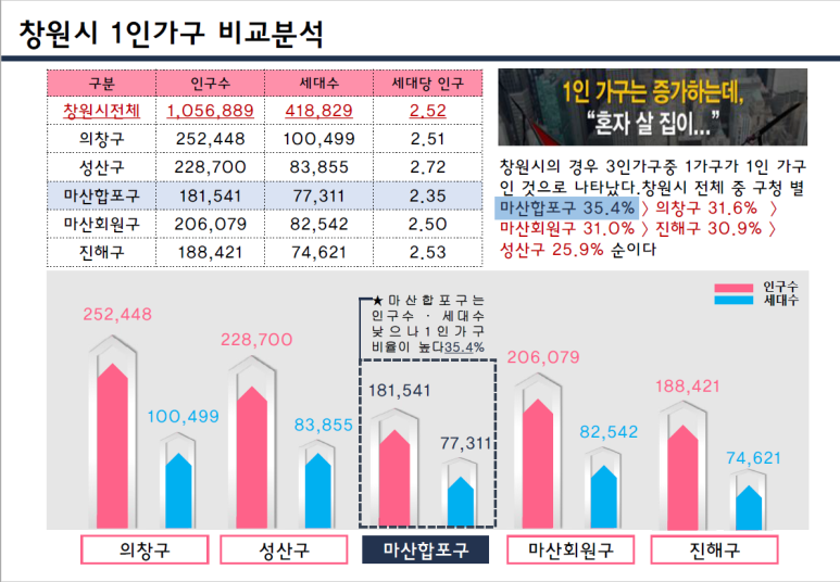 비스퀘어 이미지