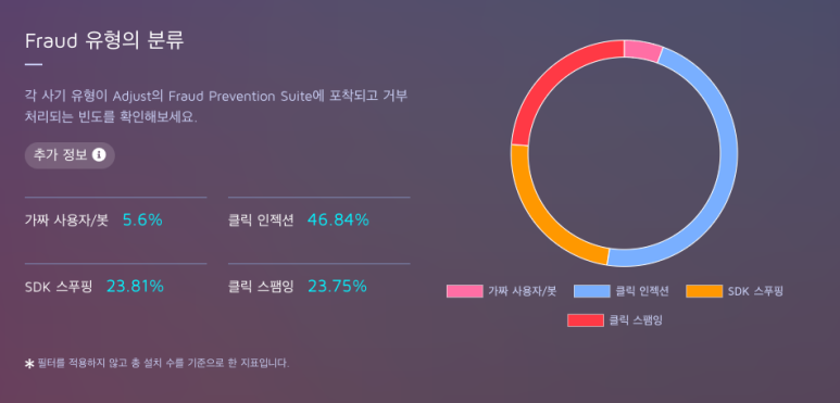 글로벌애드 이미지
