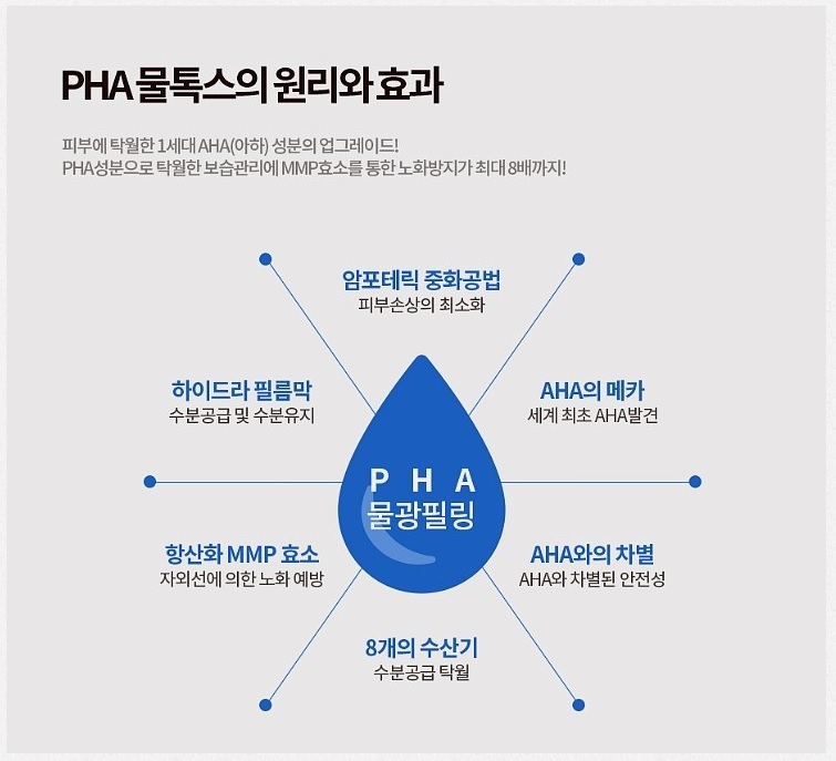 데이봄의원 이미지