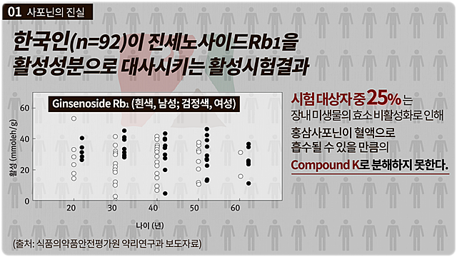 케이로 이미지