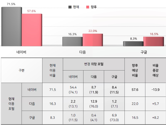 보드타임 이미지